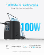 ANKERXI Charging Station (9-in-1, 100W)
