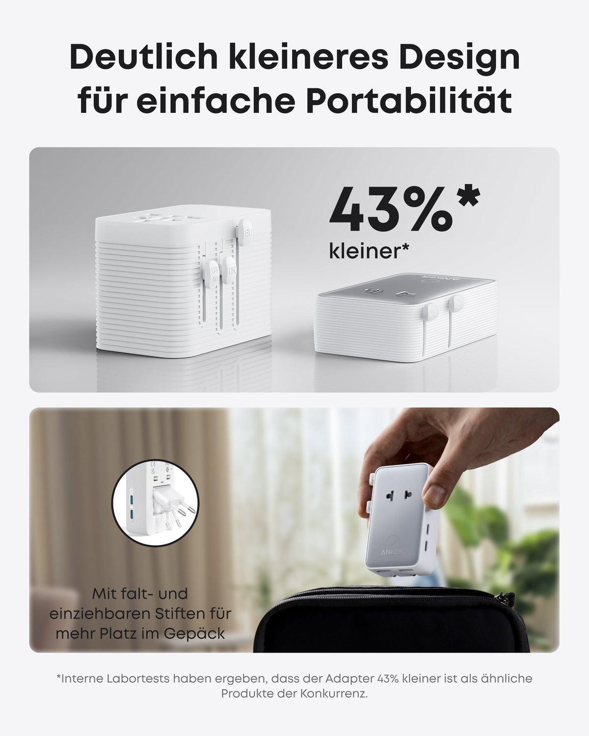 ANKERXI Nano Travel Adapter (5-in-1, 20W)