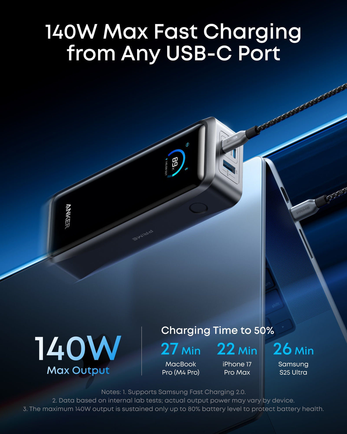 ANKERXI Prime Power Bank (26K, 300W) with Charging Base