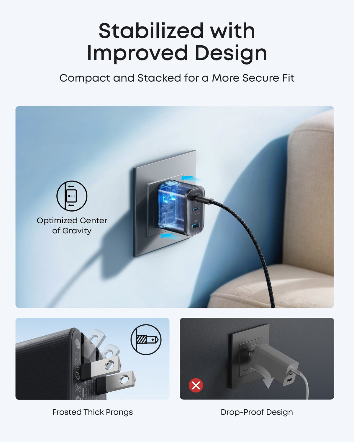 ANKERXI Nano Charger (70W, 3 Ports)