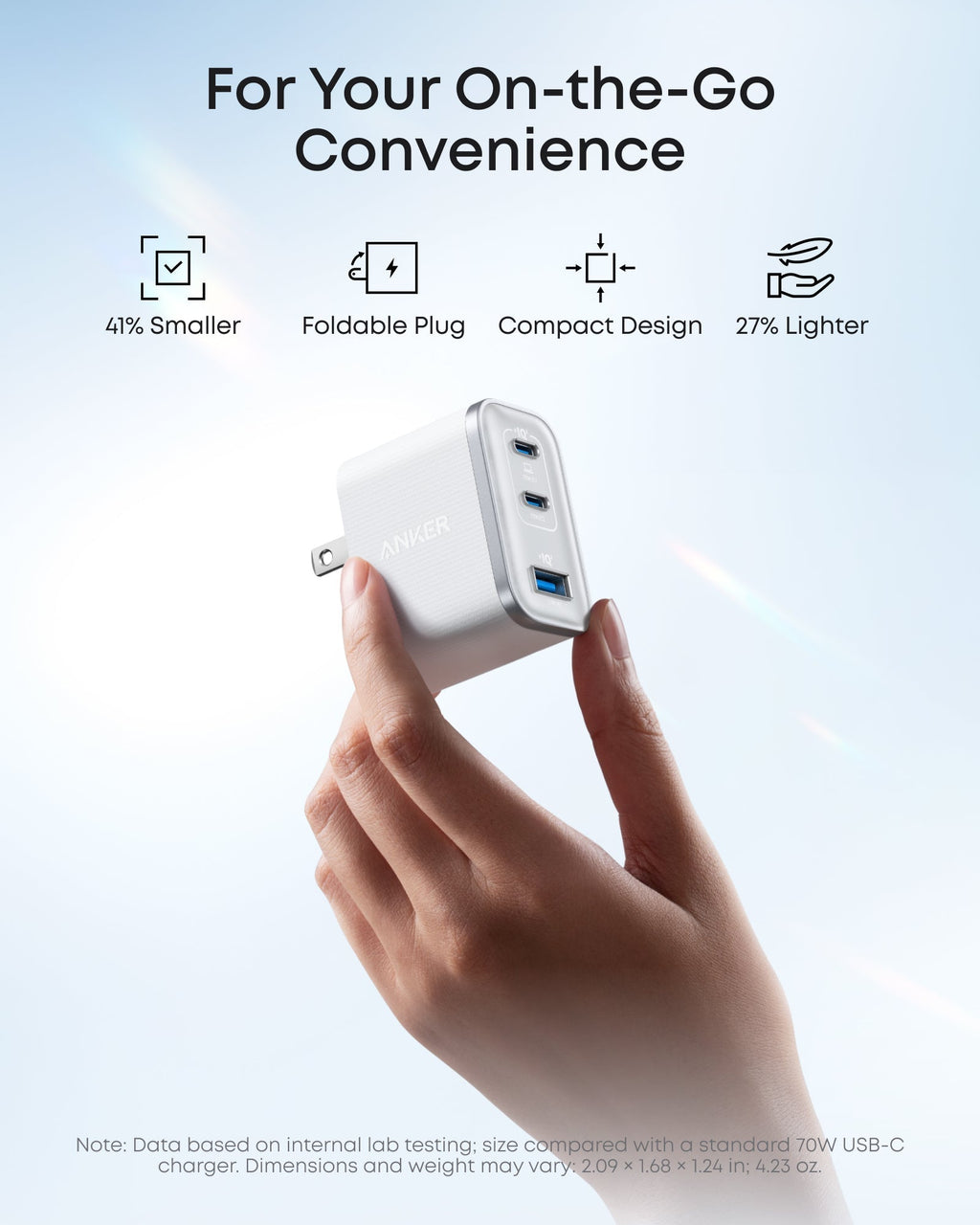 ANKERXI Nano Charger (70W, 3 Ports)