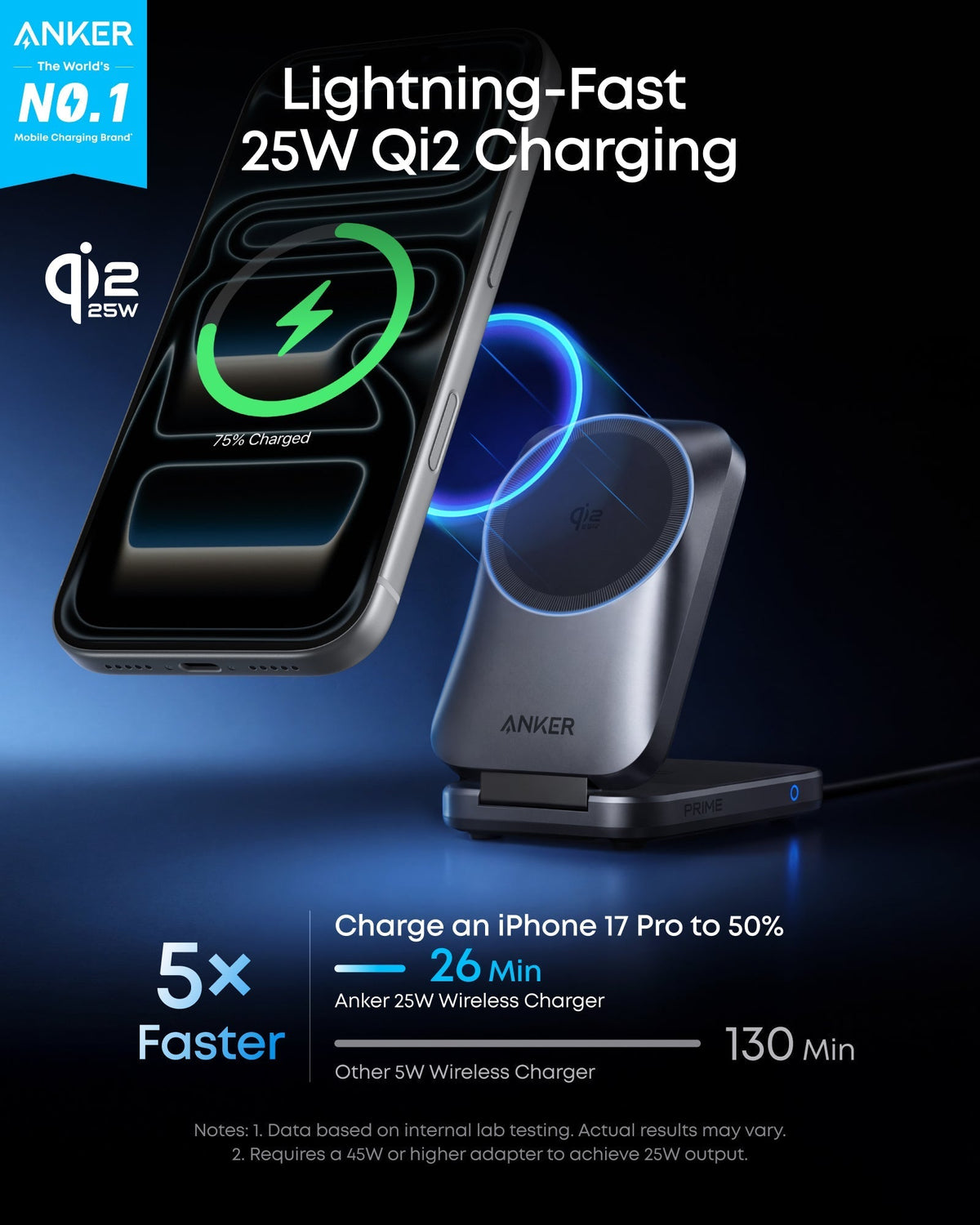ANKERXI Prime Wireless Charging Station (3-in-1, MagGo, AirCool, Foldable)