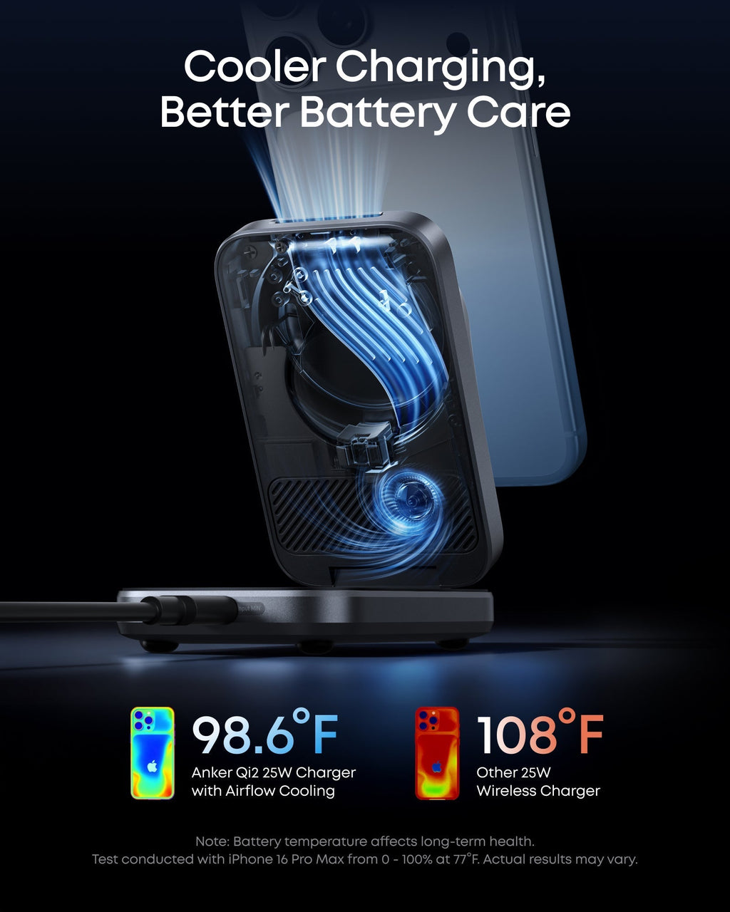 ANKERXI Prime Wireless Charging Station (3-in-1, MagGo, AirCool, Foldable)