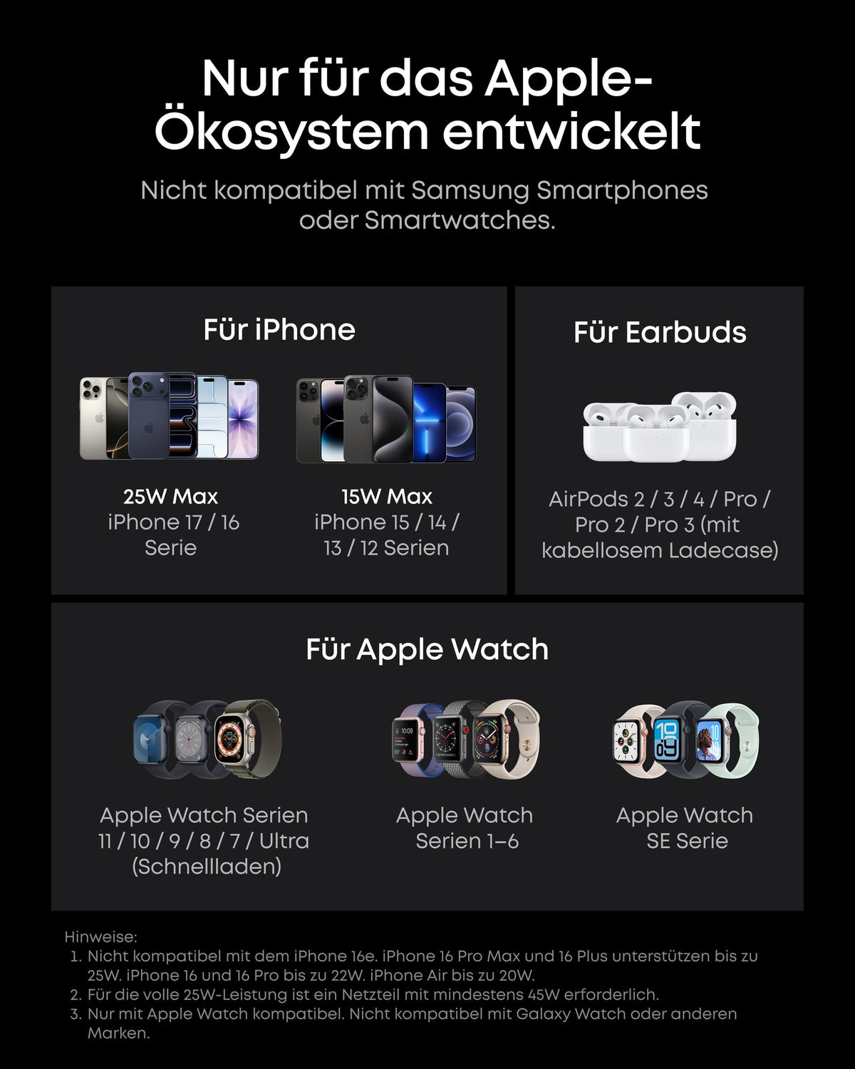 ANKERXI Prime Foldable MagSafe-Charger, 25W Qi2.2