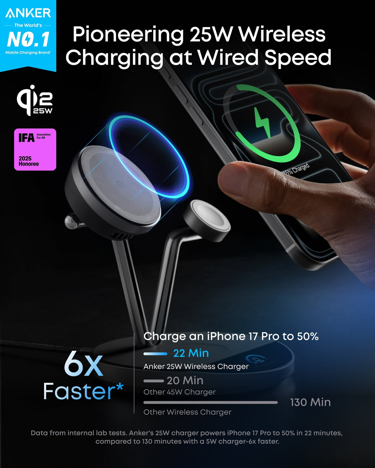 ANKERXI Prime wireless Charging Station (3-i-1, MagGo, AirCool, Docking Stand) (Refurbished)