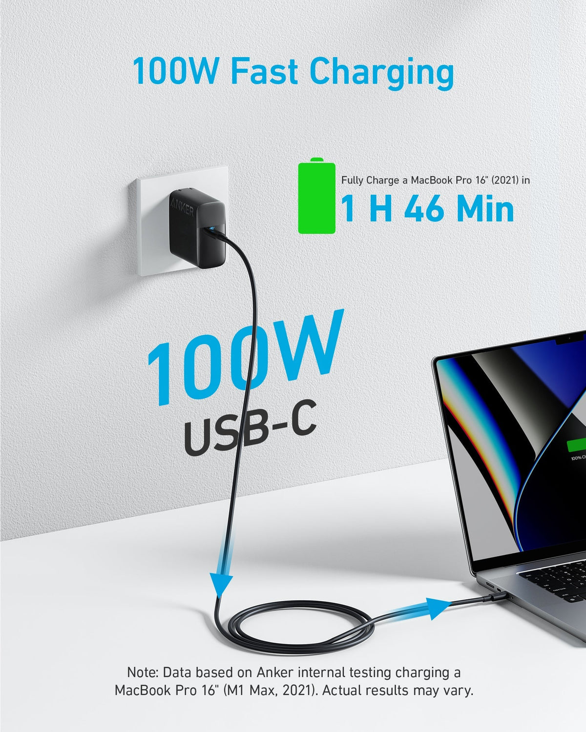 ANKERXI 317 Charger (100W)