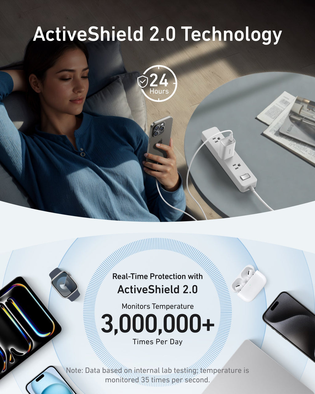ANKERXI Nano Charger (100W) with USB-C Cable Black Stone