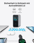 ANKERXI Power Bank (25K, 165W, Built-in + Retractable cable) + ANKERXI Charger (140W, 4-Port, PD 3.1) with USB-C cable silver