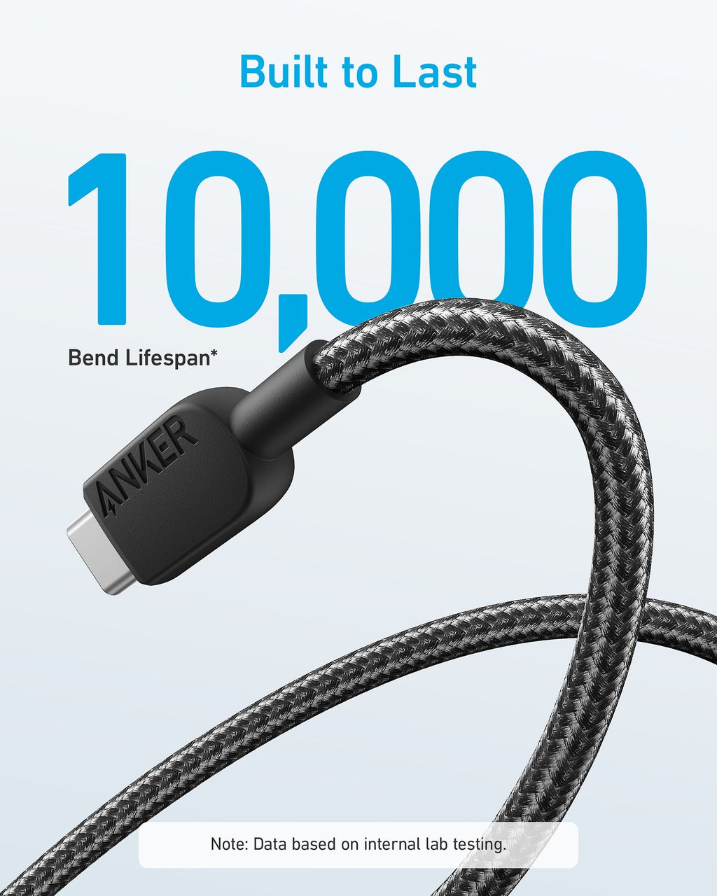 ANKERXI 310 USB-A to USB-C Cable (3 ft Braided) - 2 pack