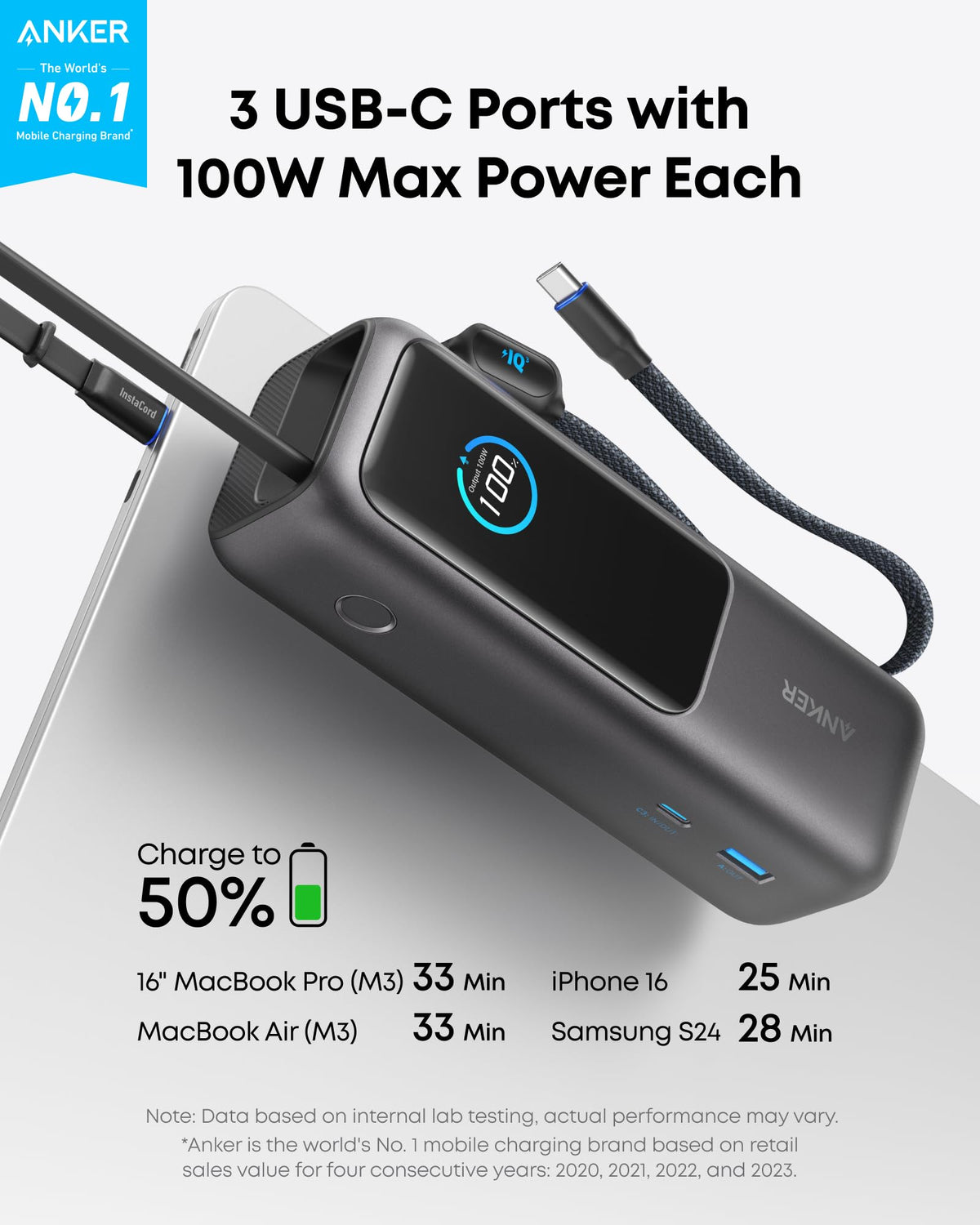 (black) ANKERXI Nano 45W Smart Display-Charger + (black) ANKERXI Laptop Power Bank (25K, 165W, built-in and utdragbara cables)