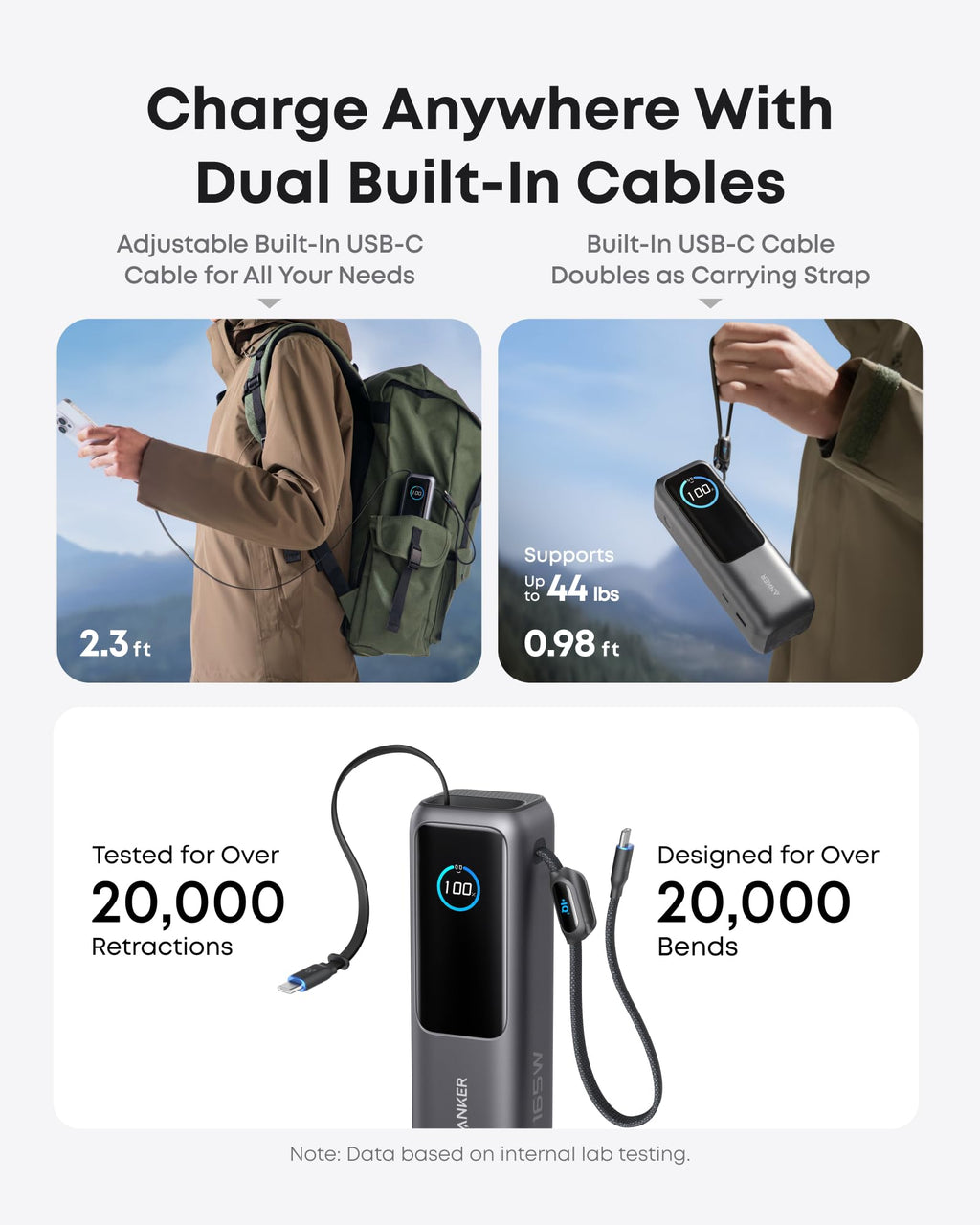 ANKERXI Laptop Power Bank (25K, 165W, built-in and utdragbara cables) + ANKERXI 2-i-1 USB-C to USB-C-cable (1,2m, 140W, braided)