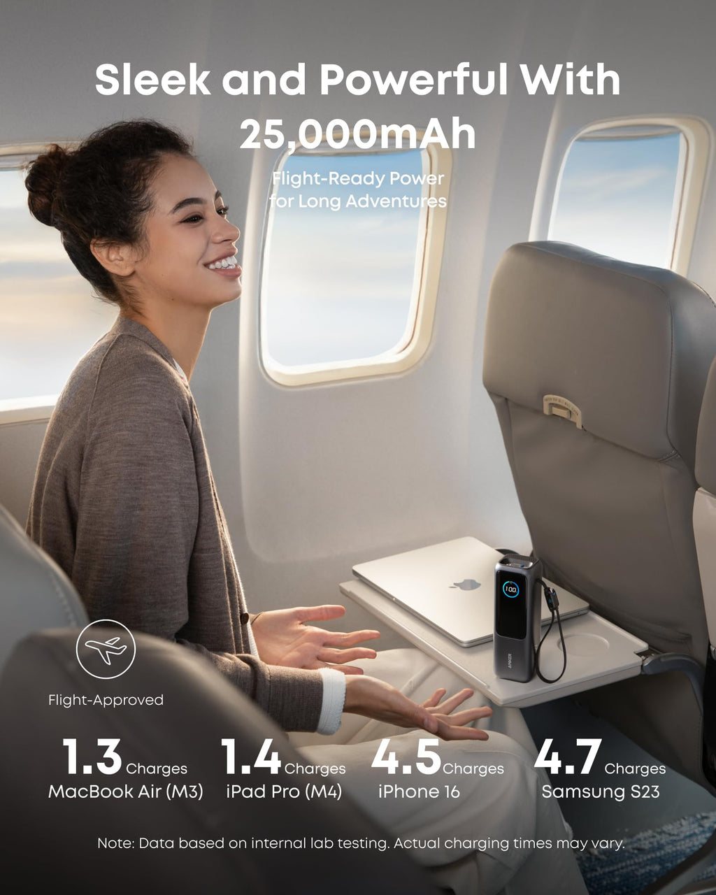 ANKERXI Power Bank (25K, 165W, Built-In Cables) with 240W USB-C Cable