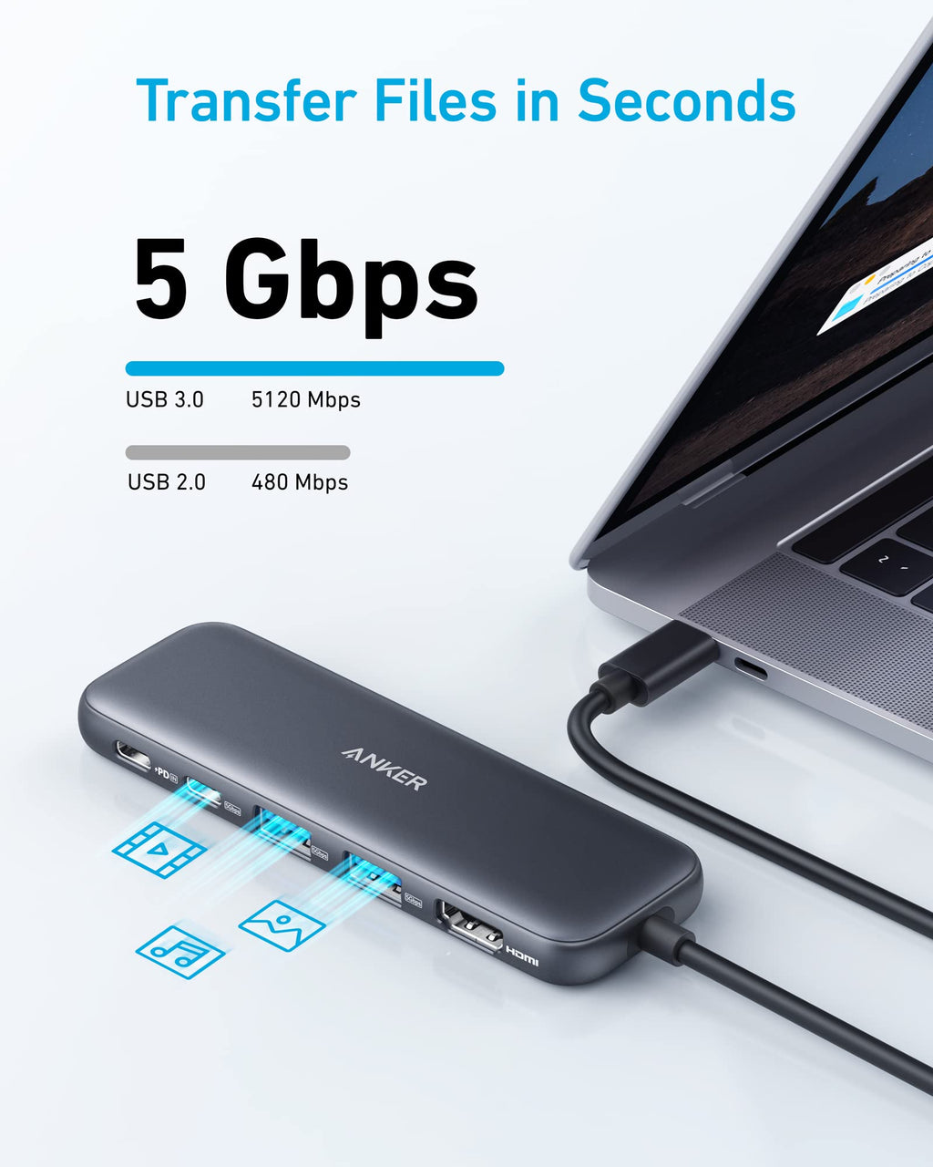ANKERXI 332 USB-C Hub (5-in-1) Black