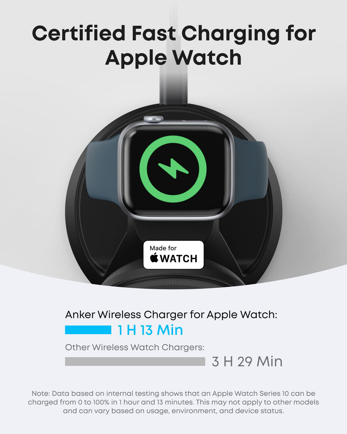 ANKERXI MagGo Wireless Charging Station (3-in-1, dock Stand) Black