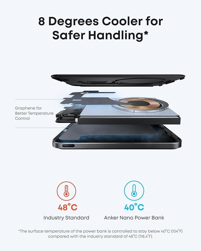 ANKERXI Nano Power Bank (5K, MagGo, Slim) Teal Oasis