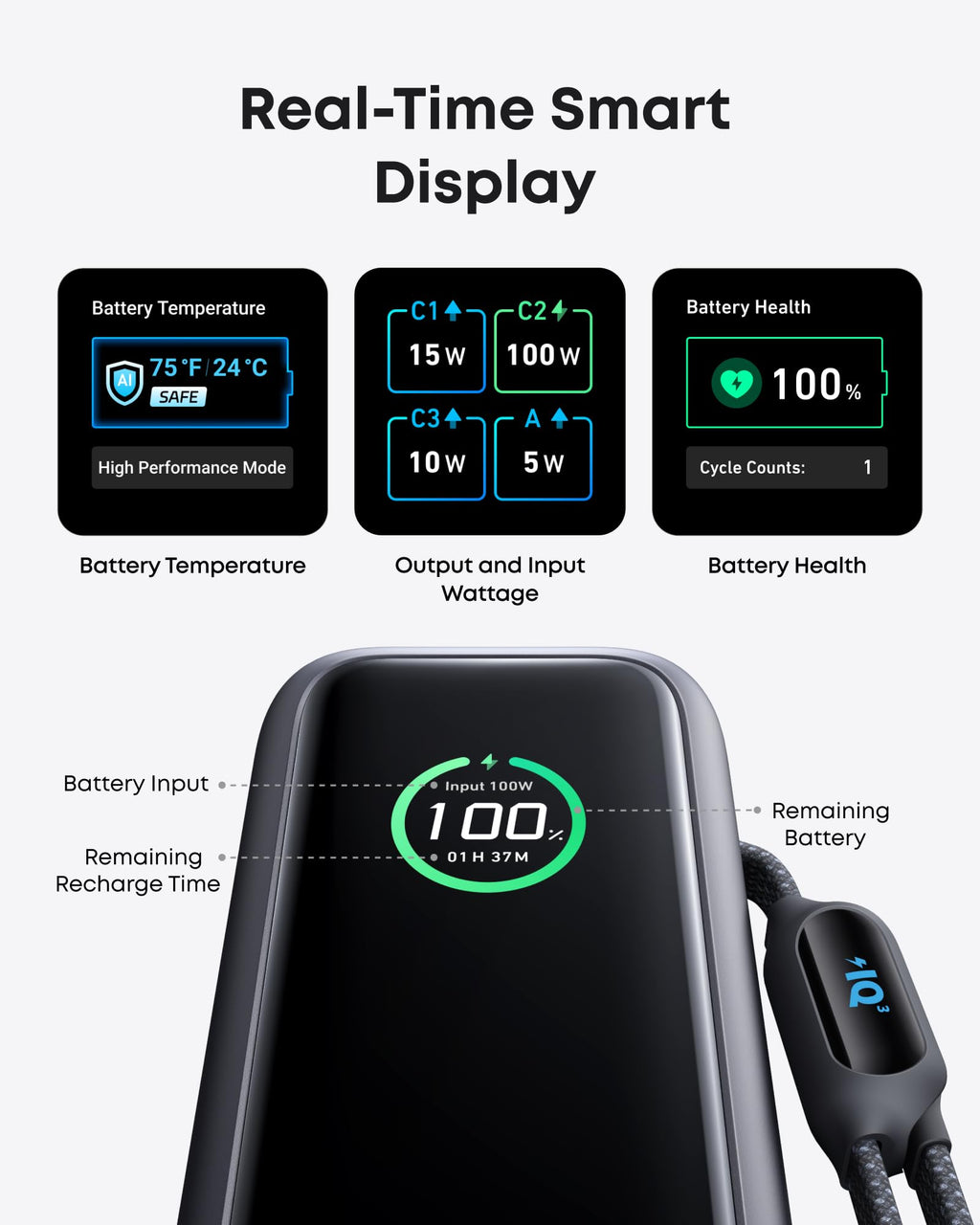 ANKERXI Power Bank (25K, 165W, Built-In Cables) with 240W USB-C Cable