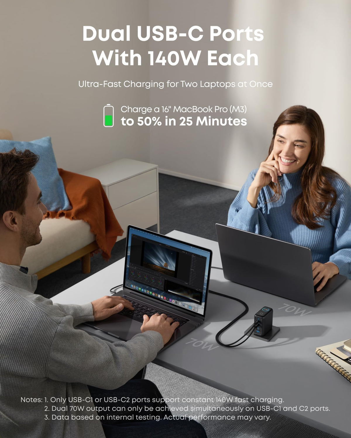 Workspace Power set | ANKERXI Charger (140W, 4-Port, PD 3.1) with 2-Pack USB-C Cable