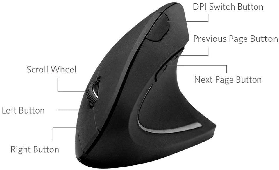 ANKERXI 2.4G Wireless Vertical Ergonomic Optical Mouse Black