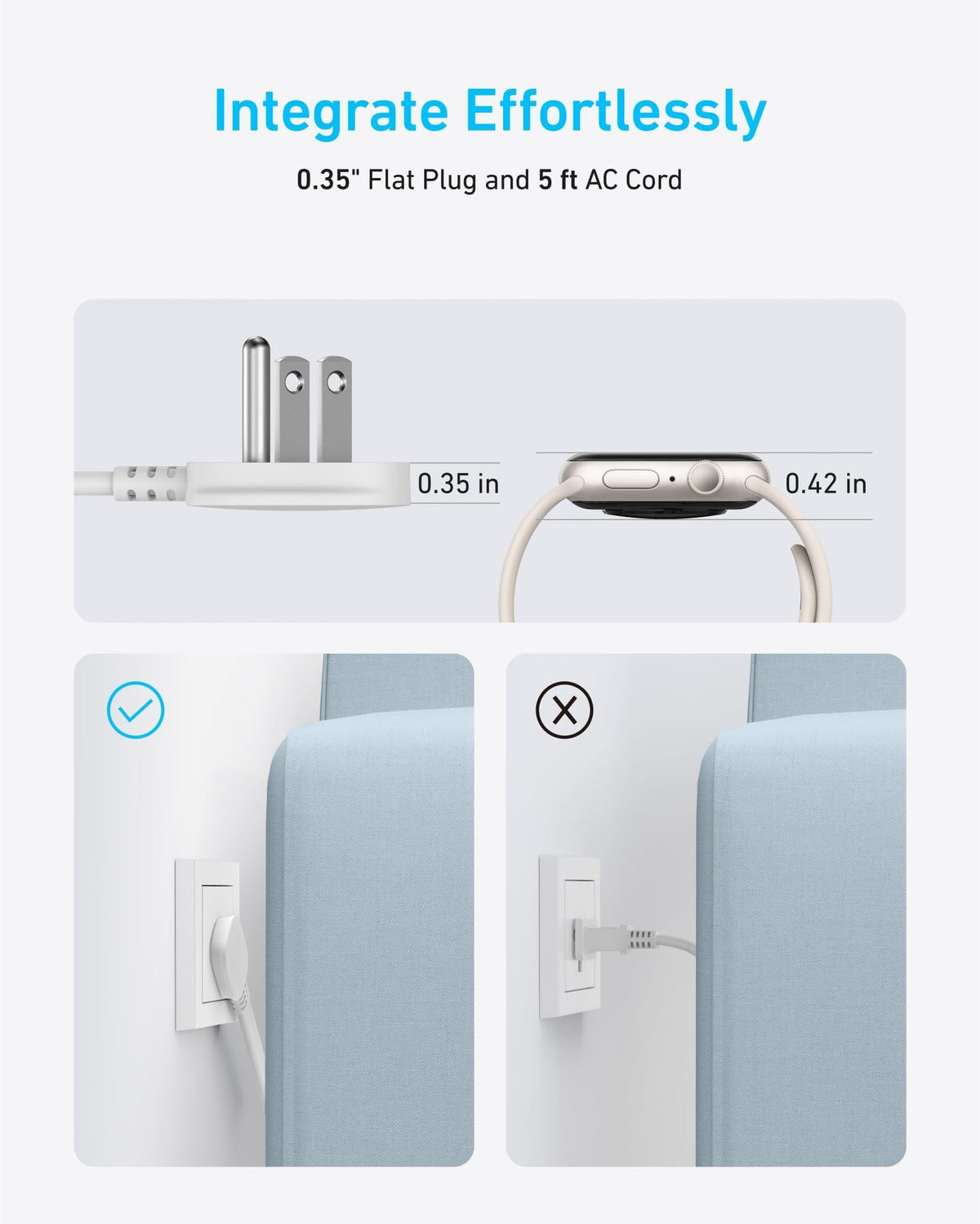 ANKERXI 341 USB Power Strip