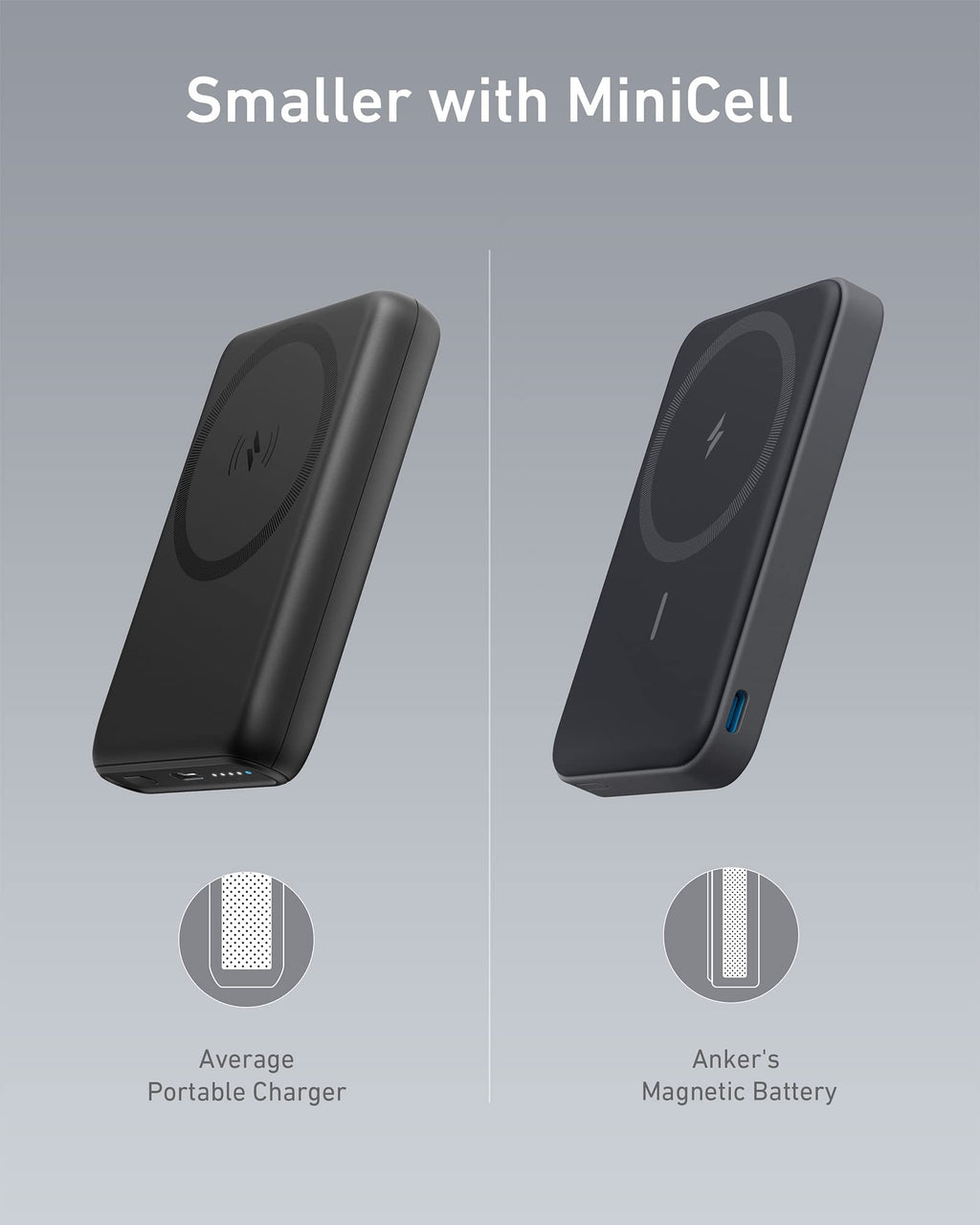 ANKERXI 622 Magnetice wireless Power Bank (MagGo,2-Pack)