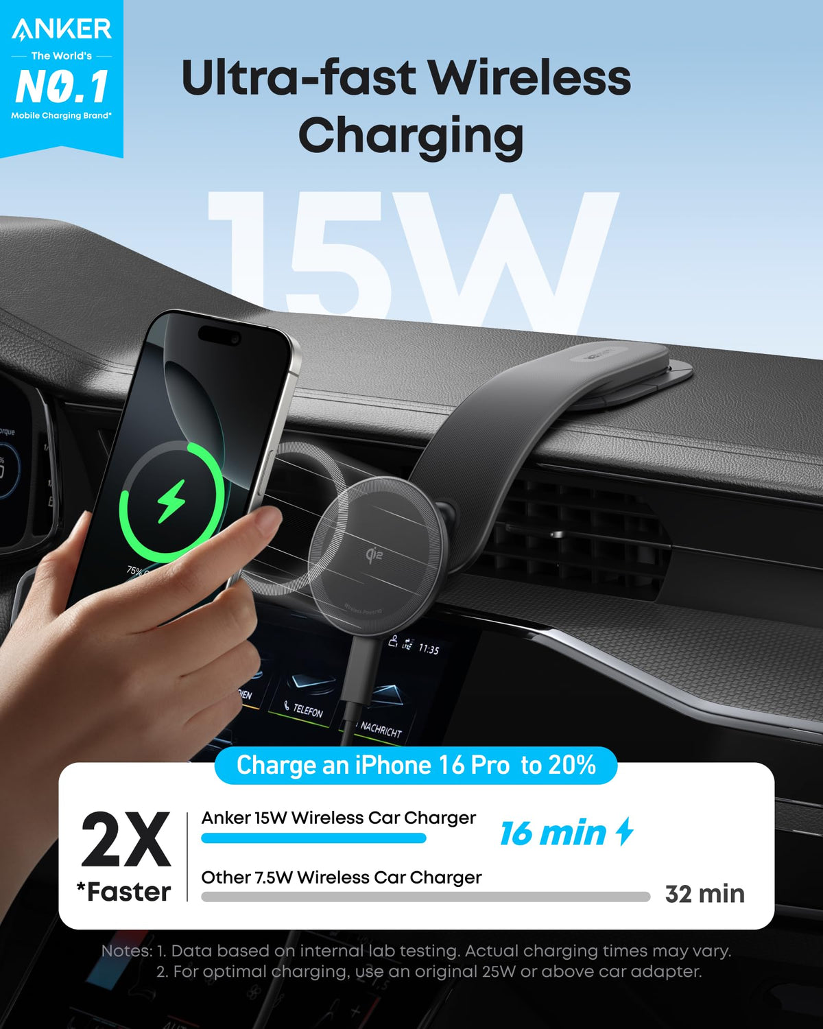 ANKERXI Nano Wall Charger and Car Charger