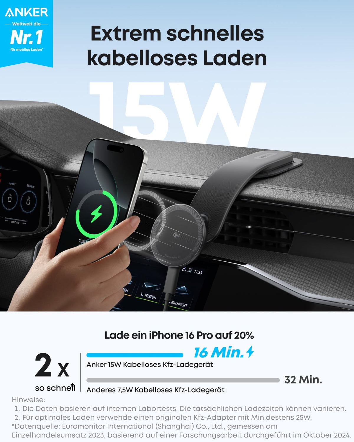 ANKERXI Nano wireless Car Charger (Magnetic, detachable Charging Pad)