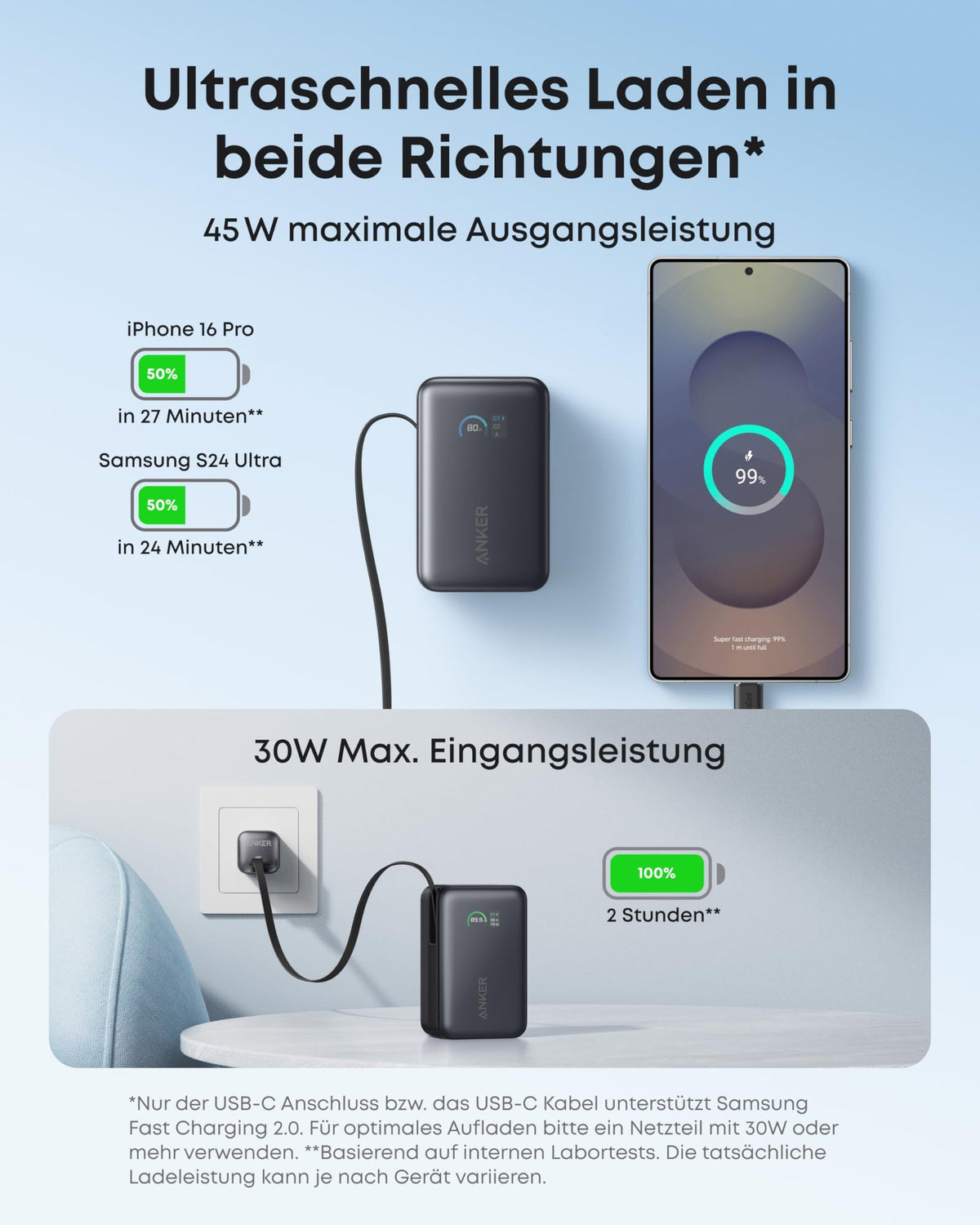 ANKERXI Charger (140W, 4-Port, PD 3.1) with USB-C cable + ANKERXI Nano Power Bank (10K, 45W, Built-in Retractable USB-C cable)