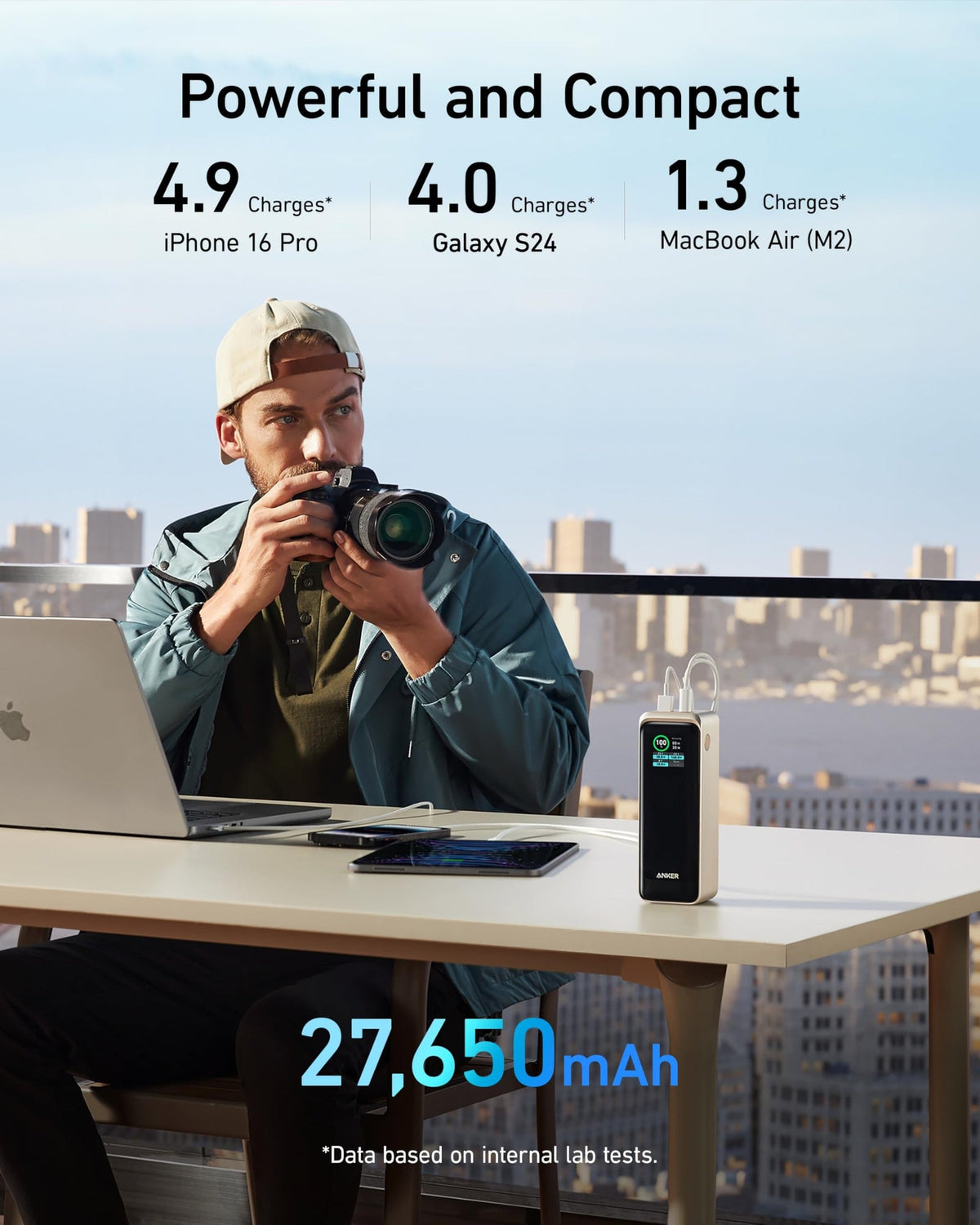 ANKERXI Prime 27650mAh Power Bank (250W) black