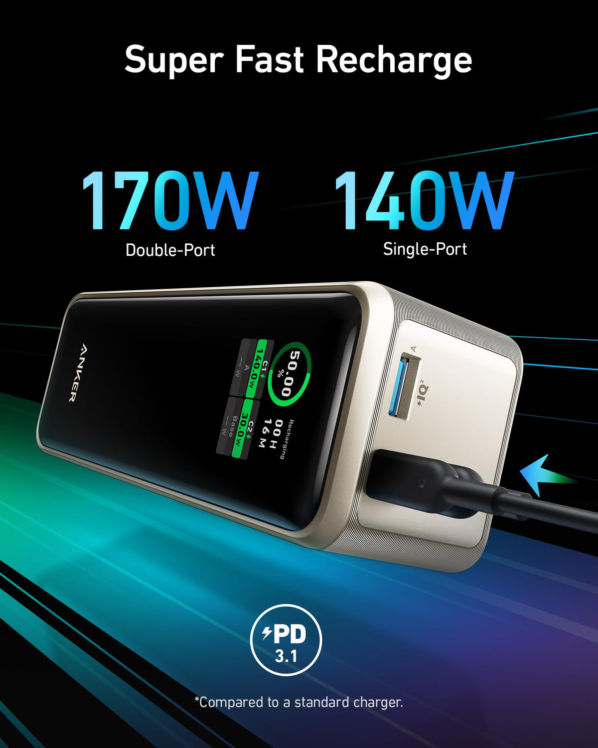 ANKERXI Prime 27650mAh Power Bank (250W) black