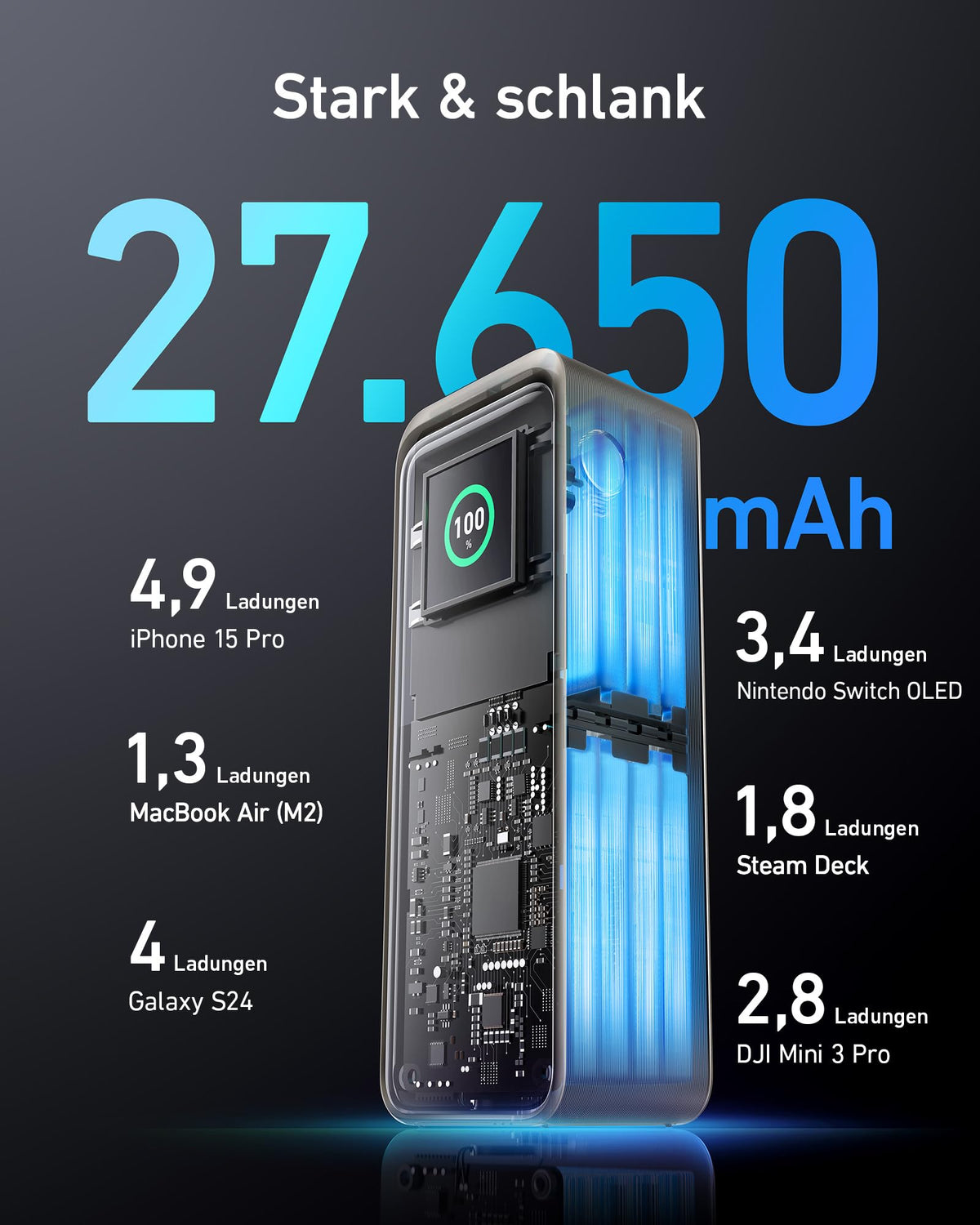 ANKERXI Prime 27650mAh Power Bank (250W) black