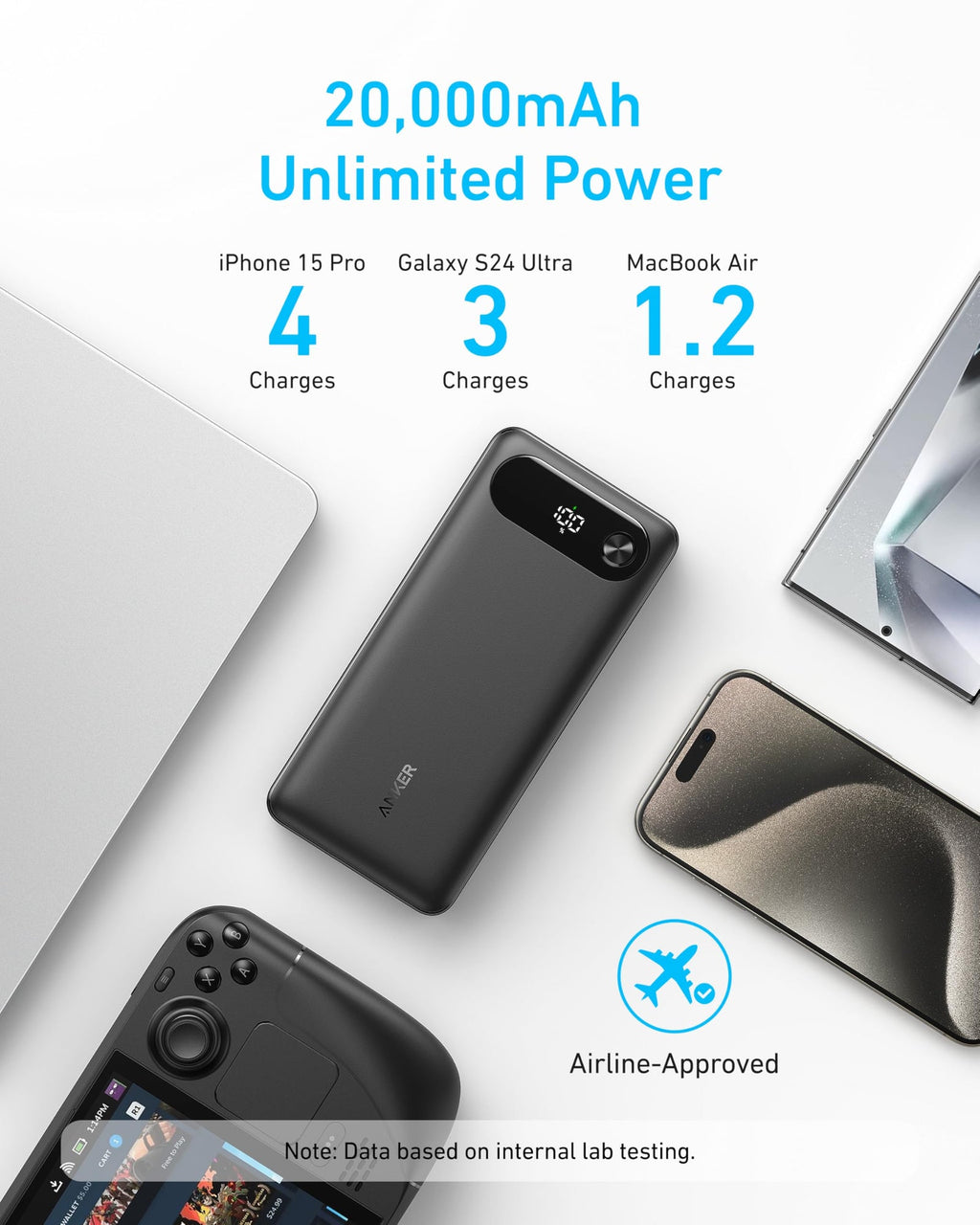 ANKERXI Power Bank (20K, 87W, Built-in USB-C cable) + ANKERXI 2-in-1 USB-C on USB-C cable (120cm, 140W, Flecht-Design) black