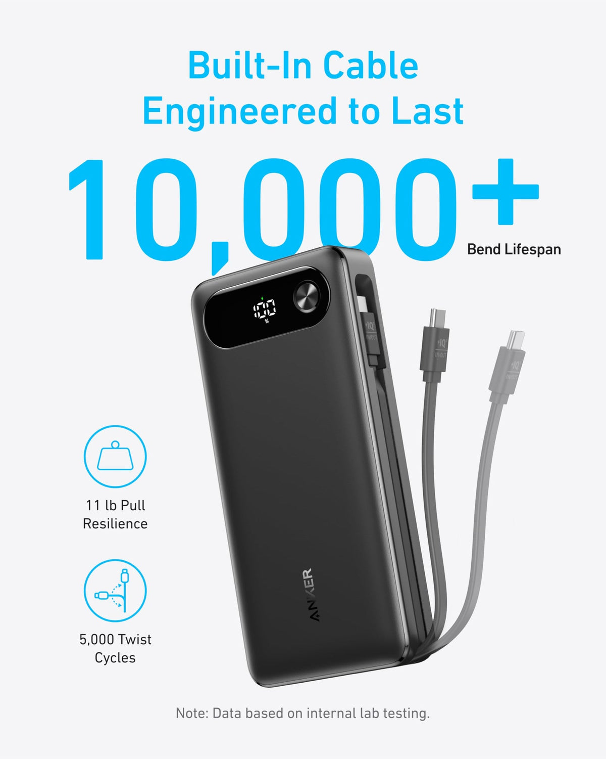 ANKERXI Power Bank (20K, 87W, Built-in USB-C cable) + ANKERXI 2-in-1 USB-C on USB-C cable (120cm, 140W, Flecht-Design) black