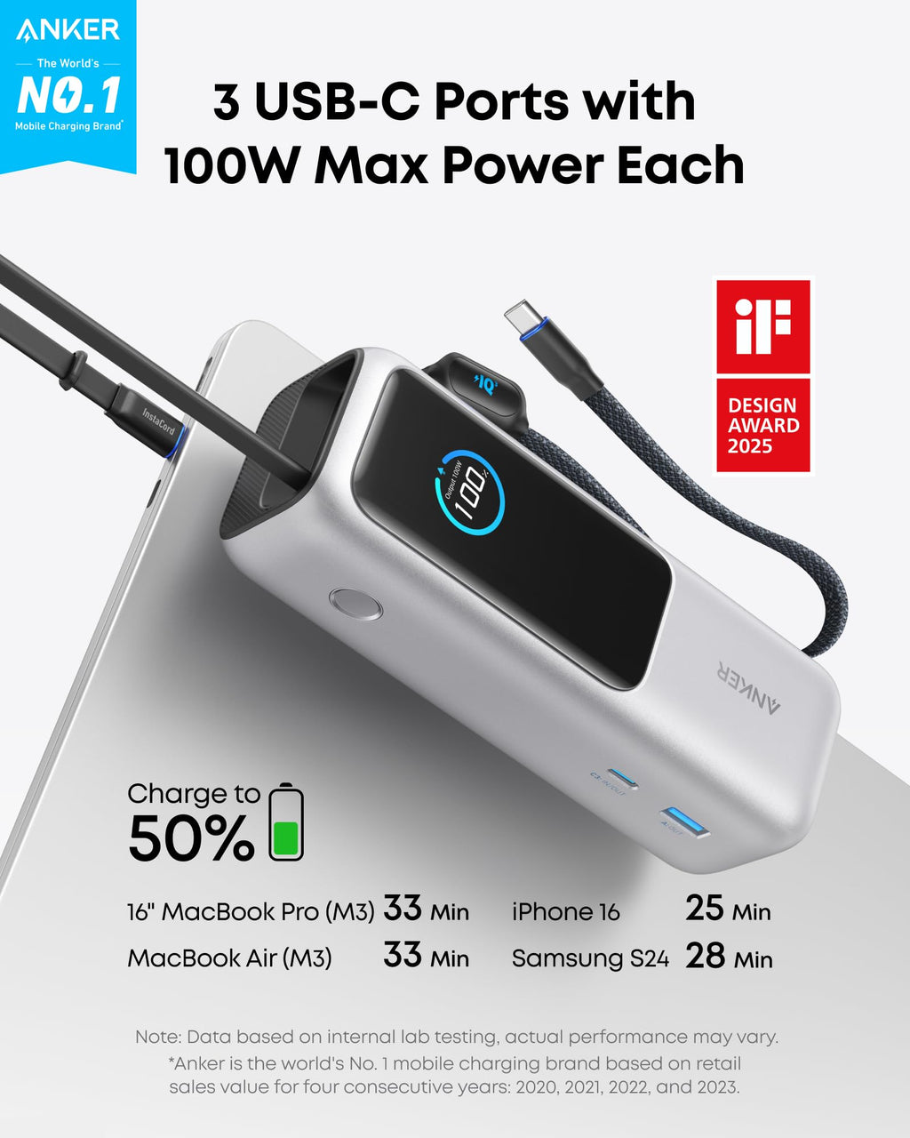 Travel Power kit | ANKERXI 165W Power Bank and 140W 4-Port Laptop Charger (Silver) Silver