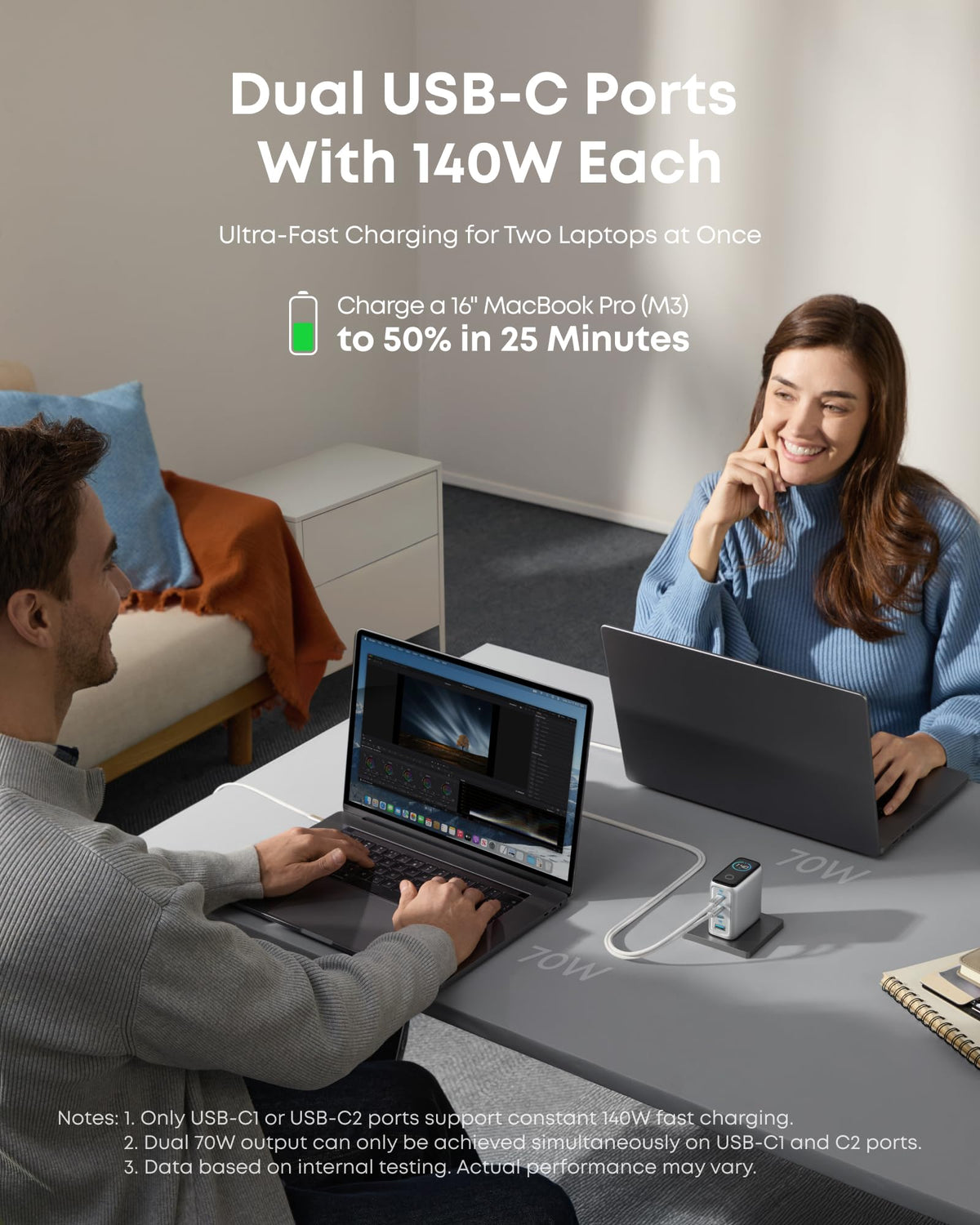 Travel Power kit | ANKERXI 165W Power Bank and 140W 4-Port Laptop Charger (Silver) Silver