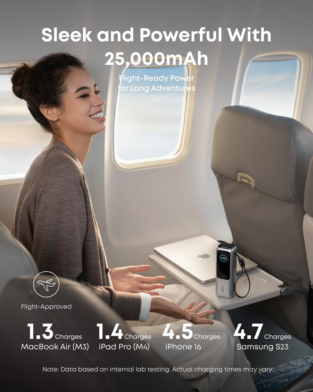 Travel Power kit | ANKERXI 165W Power Bank and 140W 4-Port Laptop Charger (Silver) Silver