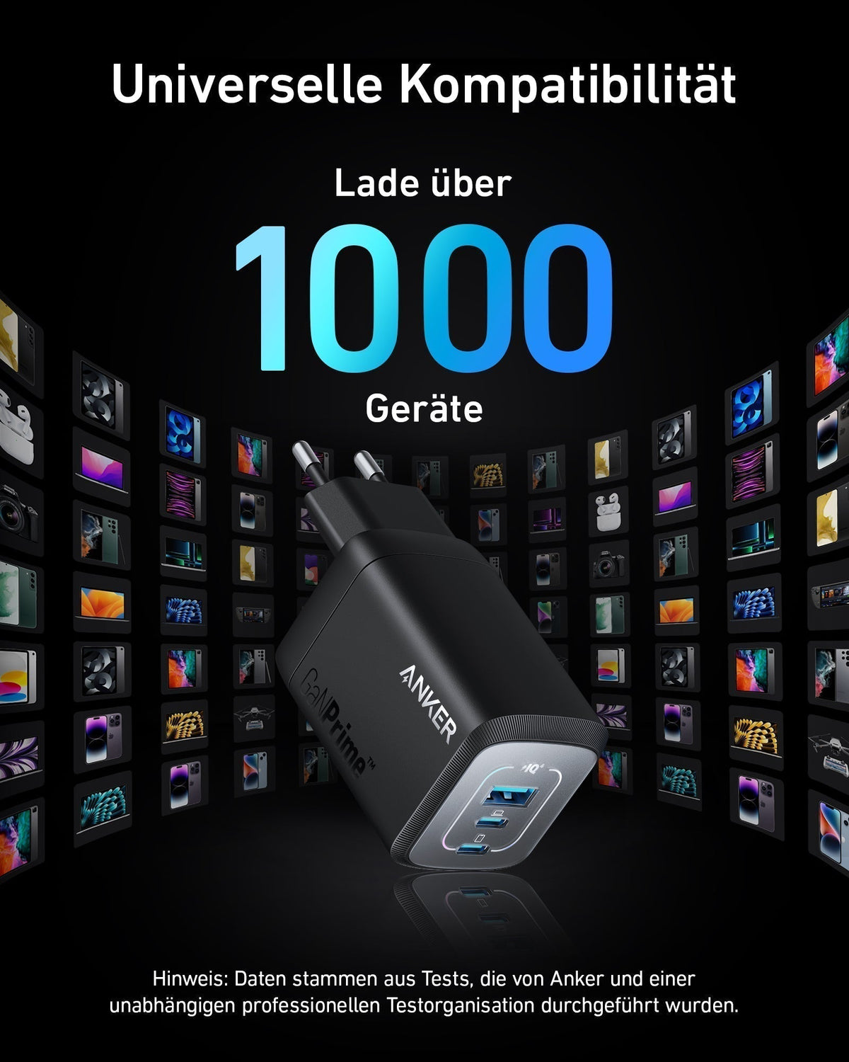 ANKERXI Prime 100W GaN-vaggCharger (3 ports)