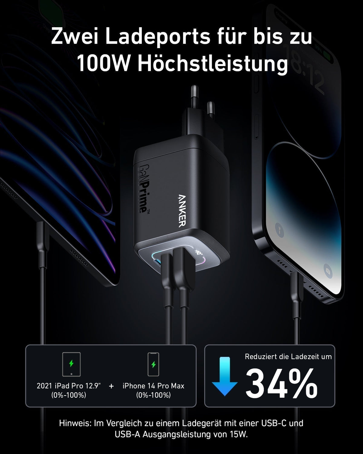 ANKERXI Prime 100W GaN-vaggCharger (3 ports)