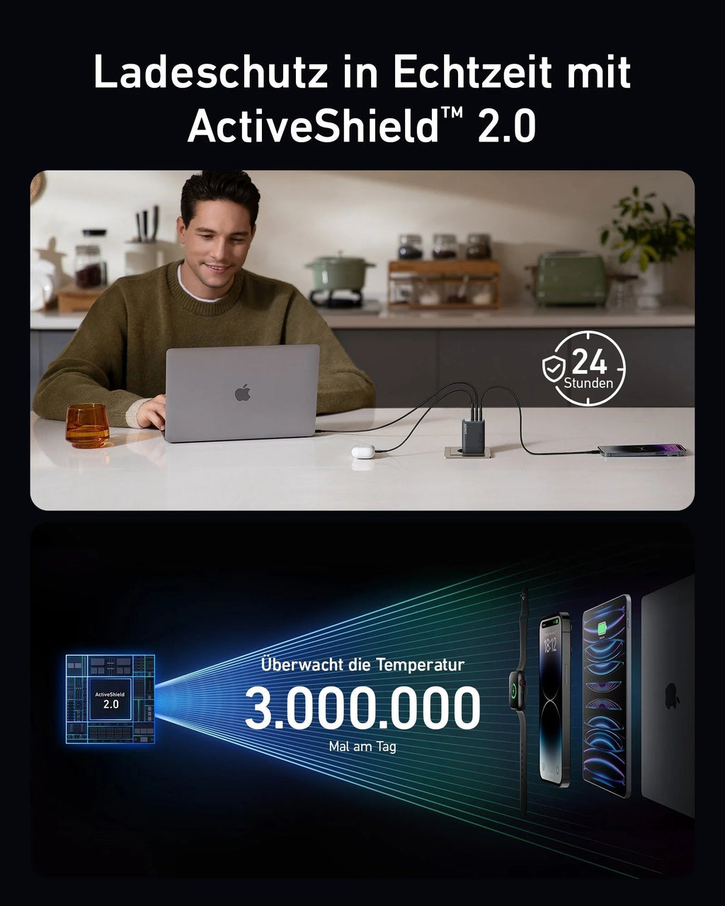 ANKERXI Prime 100W GaN-vaggCharger (3 ports)